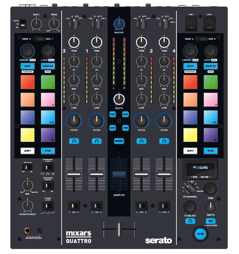 QUATTRO Professional 4-Channel Mixer/Controller for Serato DJ