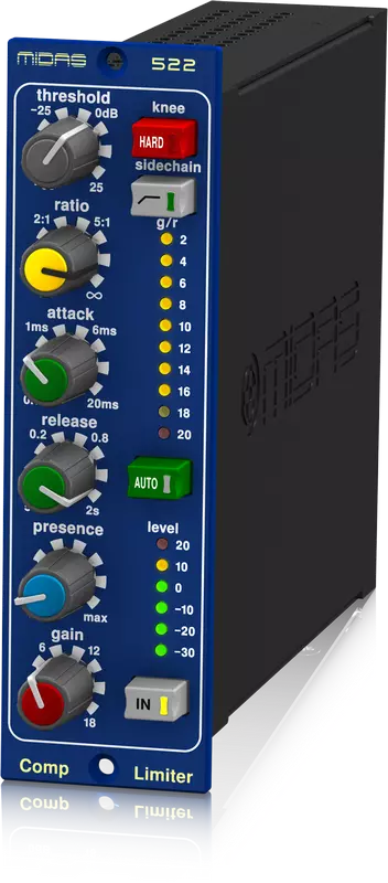 522 Compresseur/Limiteur avec contrle dynamique de prsence