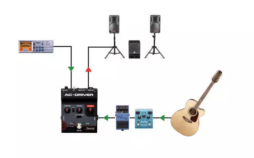 AC Driver Acoustic Preamp