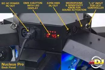 Nucleus LED Pro