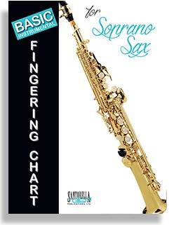 Santorella Publications - Tableau de doigt de base pour le soprano sax