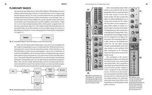 Understanding Audio (2nd Edition) - Thompson - Pro Audio Text