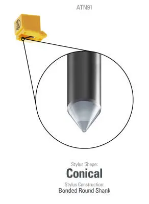 Replacement Turntable Stylus for AT-91 and AT-3600