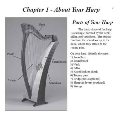 Play the Harp Beautifully! A Self-Teaching Book, Level 1 - Bruner - Harp - Book