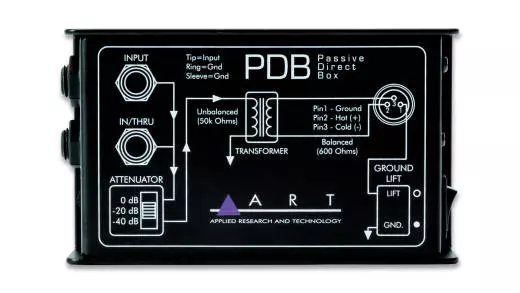 Bote directe passive