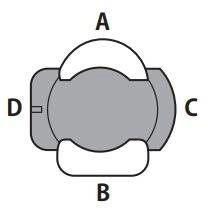 B-250QB Control Core Quad Beater