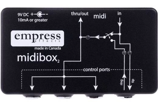 Midibox 2