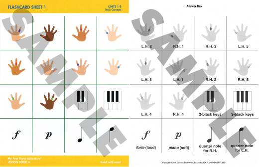 My First Piano Adventure Flashcard Sheets - Faber - Flashcards