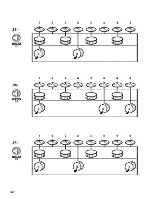 The Visual Drumset Method - Adrianson - Book/Audio Online