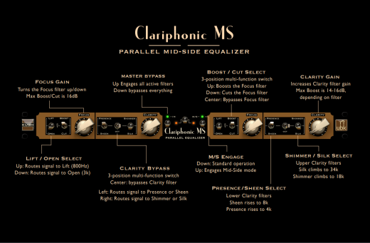 Clariphonic MS Parallel Equalizer