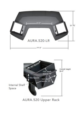 Aura 520 Workstation With Upper Rack On Left and Right