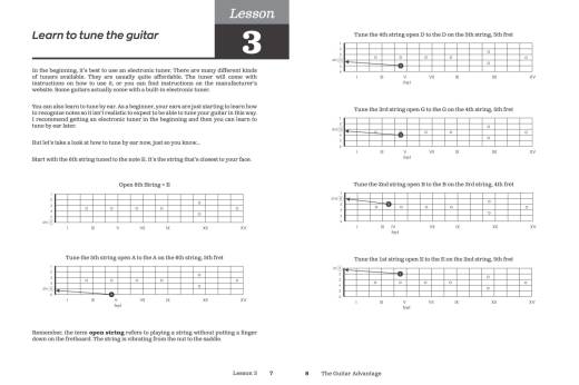 The Guitar Advantage: A Comprehensive Instruction Course with 99 Lessons - Doran - Book/Video Online