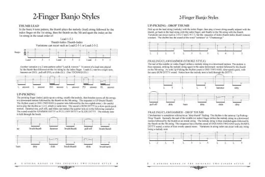 Two-Finger Banjo - Sheridan - Banjo - Book/Audio Line