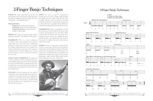 Two-Finger Banjo - Sheridan - Banjo - Book/Audio Line