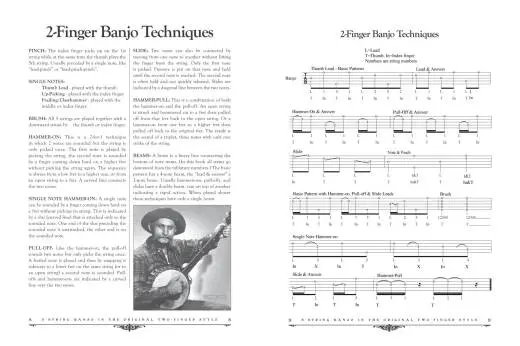 Two-Finger Banjo - Sheridan - Banjo - Book/Audio Line