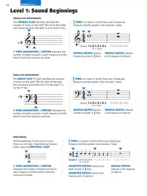 Sound Innovations for Concert Band, Book 1 - Teacher\'s Score - Book/CD/DVD