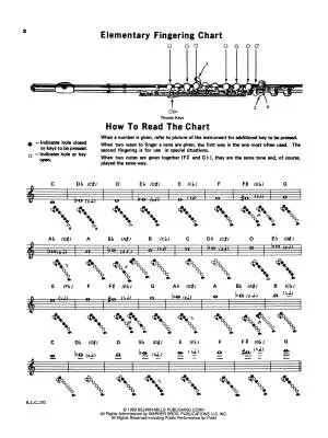 Student Instrumental Course: Studies and Melodious Etudes for Flute, Level I - Steensland/Weber - Book