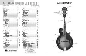 Hal Leonard Mandolin Method (Second Edition), Book 1 - DelGrosso - Mandolin - Book/Audio Online