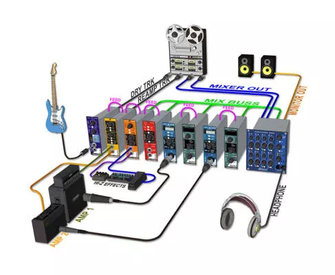 500 Series - Workhorse Rack Frame