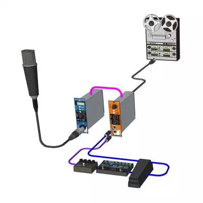 500 Series - EXTC Effects Loop