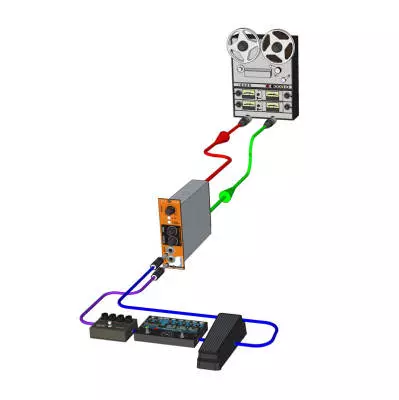 500 Series - EXTC Effects Loop