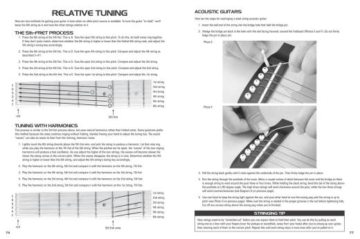 Hal Leonard Acoustic Guitar TAB Method-Combo Edition, Books 1 & 2 - Book/Audio Online