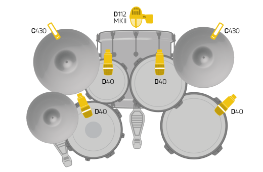 Drum Set Concert I Professional Drum Microphone Set - 4xD40/2xC430/D112 MKII