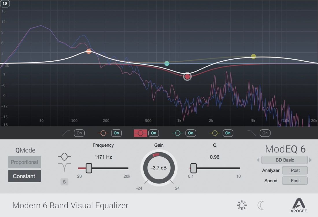 Plugin d\'égaliseur visuel à 6 bandes ModEQ