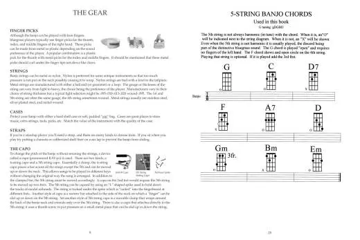 ASAP Beginning Bluegrass Banjo - Middlebrook/Sheridan - Banjo TAB - Book/Audio Online