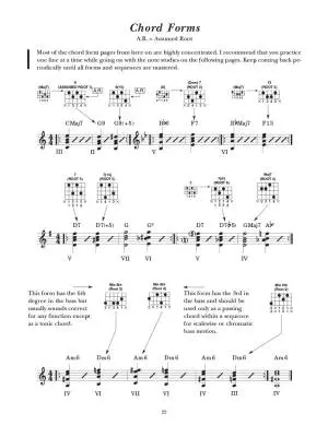 A Modern Method for Guitar, Volumes 1, 2, 3 Complete - Leavitt - Book