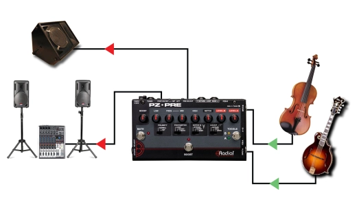 Tonebone PZ-Pre Acoustic Preamp