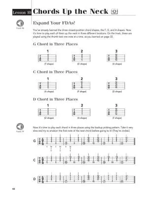 Play Banjo Today! All-in-one Beginner\'s Pack - O\'Brien - Books/Media Online