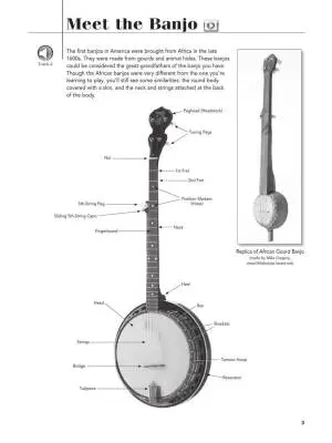 Play Banjo Today! All-in-one Beginner\'s Pack - O\'Brien - Books/Media Online