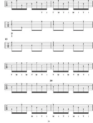 Classical Masterpieces for Banjo - Parravicini - Banjo TAB - Book
