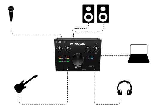 AIR 192|4 2-In/2-Out 24/192 USB Audio Interface