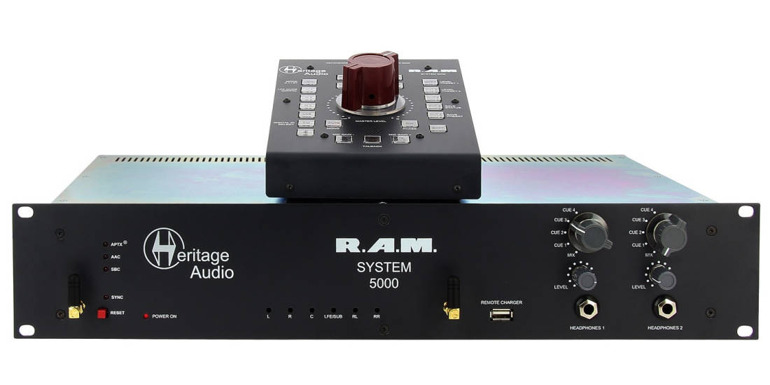 RAM System 5000 5.1 Rackmount Monitoring System