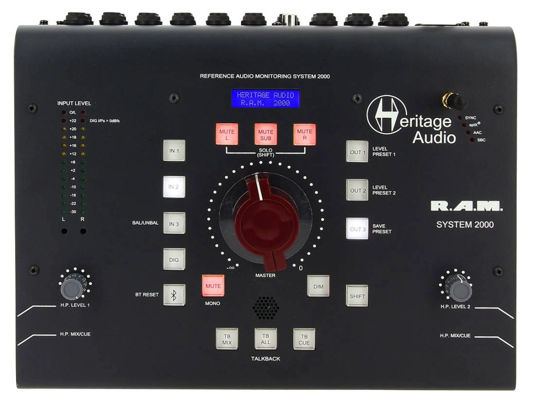 RAM System 2000 Desktop Monitoring System with Bluetooth