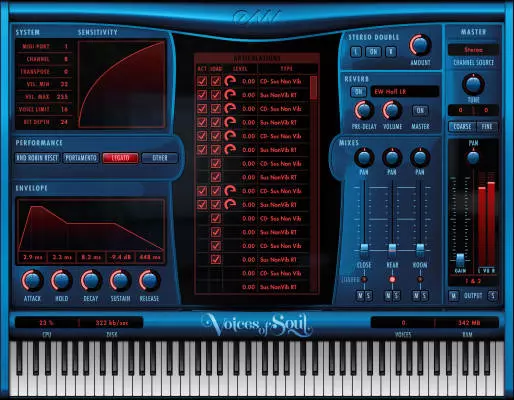 Voices Bundle : Voices of the Empire, Voices of Soul, Voices of Opera