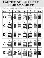 Skeptical Guitarist - Baritone Ukulele Cheat Sheet