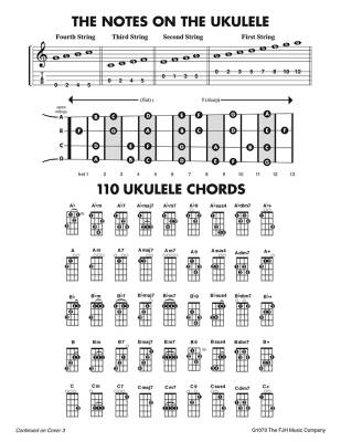 Everybody\'s Ukulele Manuscript Paper with 110 Chord Charts - Book