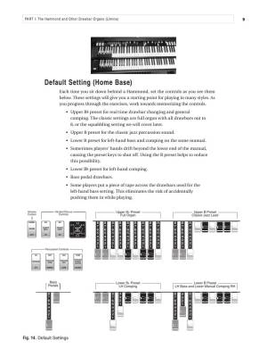 Hammond Organ Complete, 2nd Edition (Tunes, Tones, and Techniques for Drawbar Keyboards) - Limina - Organ - Book/Audio Online