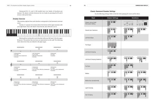 Hammond Organ Complete, 2nd Edition (Tunes, Tones, and Techniques for Drawbar Keyboards) - Limina - Organ - Book/Audio Online