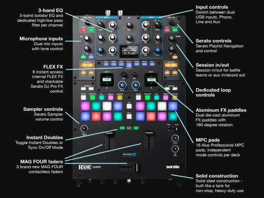 Seventy 2-Channel Precision Battle Mixer for Serato DJ