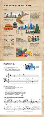 ShowTime Piano Music from China, Level 2A - Faber/Faber - Piano - Book