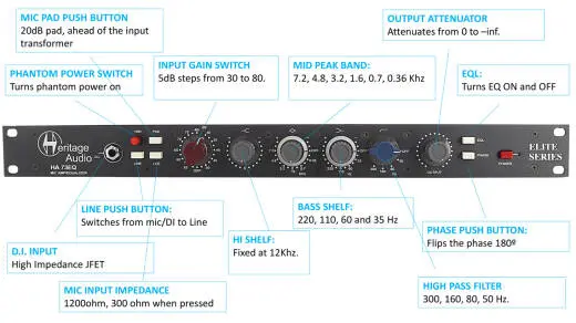 HA73EQ Elite Series Single Channel Microphone Preamp with EQ