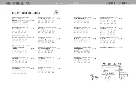 Piano Adventures Sightreading, Level 2A - Faber/Faber - Piano - Book