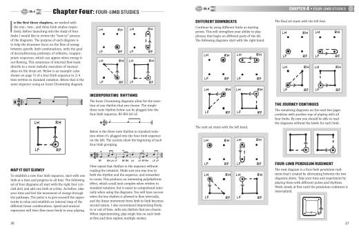 Inner Drumming: Drumset Exercises for Developing Body/Mind Awareness - Marsh - Book/DVD