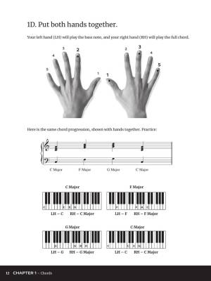 How to Write a Song on the Piano - James - Book