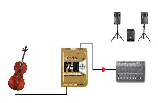 PZ-DI Orchestral Acoustic DI Box