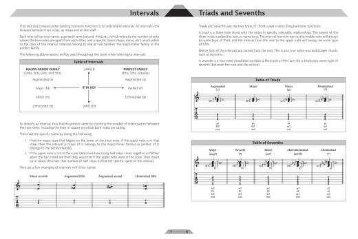 Guitar Chords 101 - Wolfsohn - Guitar - Book